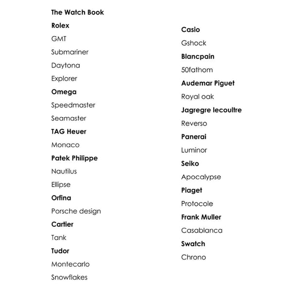 The Watch Book - CARTACEO -PAPER BOOK pag. 232 - Text ITA & ENG